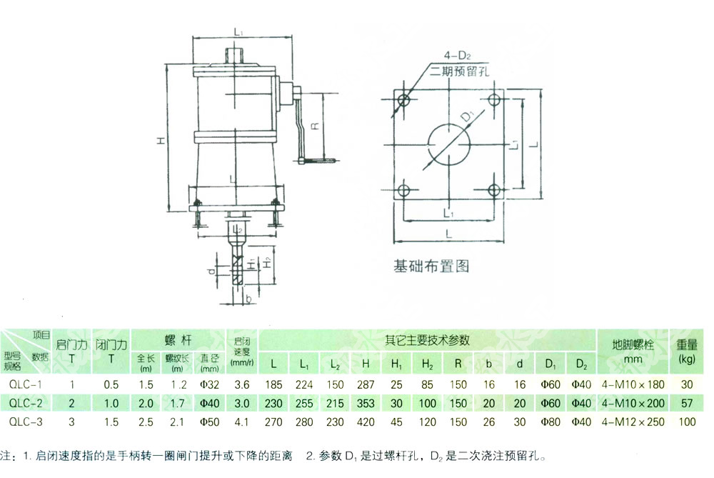 QLC手動側搖啟閉機0.5T-2T(圖1)