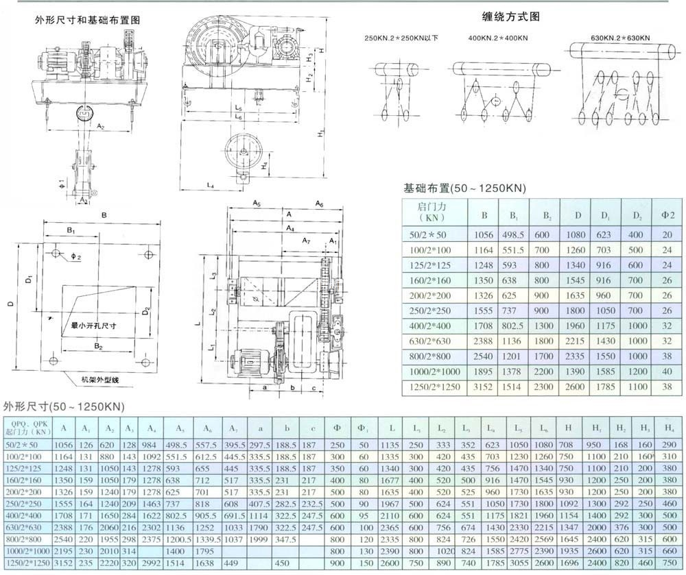 QPQ型單吊點(diǎn)卷揚(yáng)啟閉機(jī)(圖2)